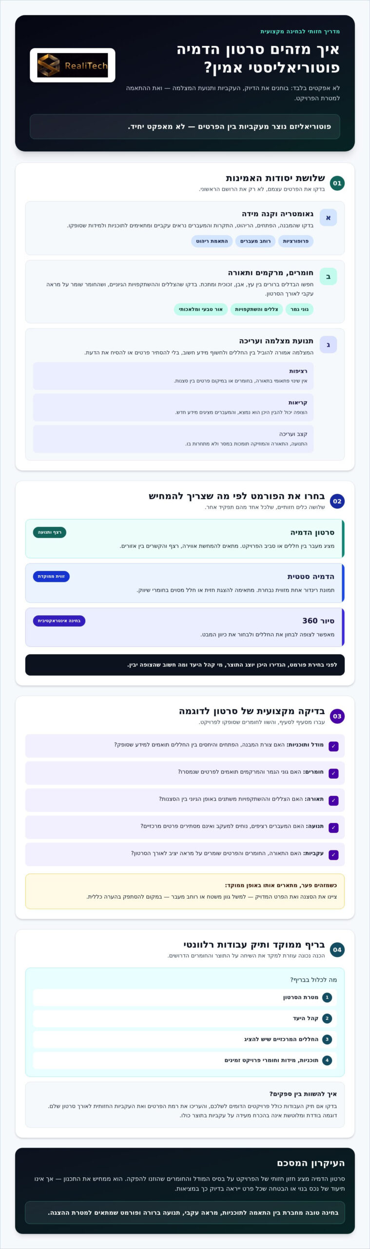 סרטון הדמיה פוטו ריאליסטי: מדריך לבחירה נכונה ב-2026