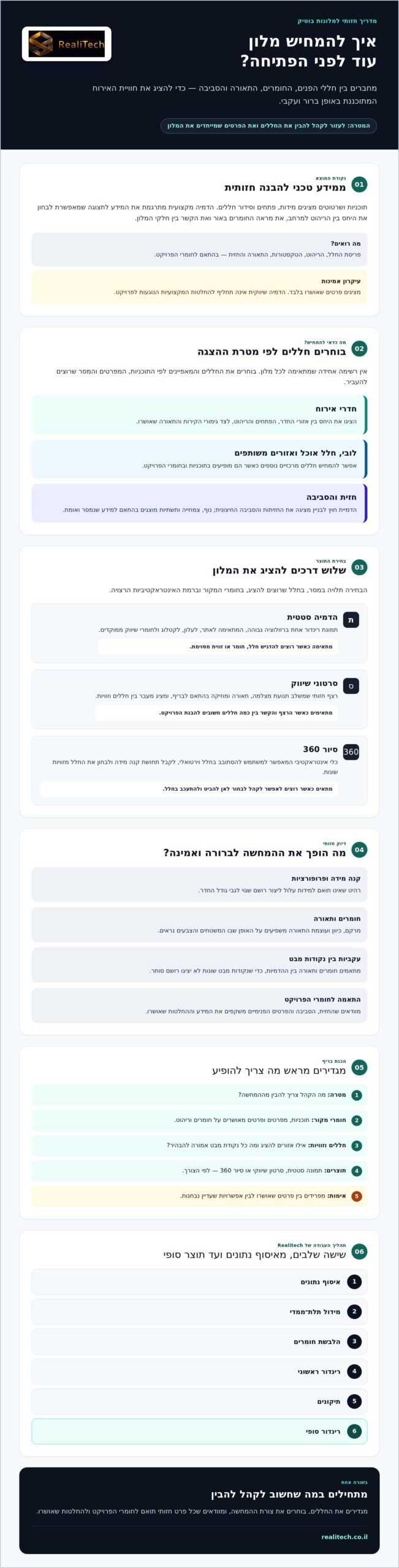 הדמיות למלונות בוטיק: כך מציגים חוויית אירוח עוד לפני הפתיחה