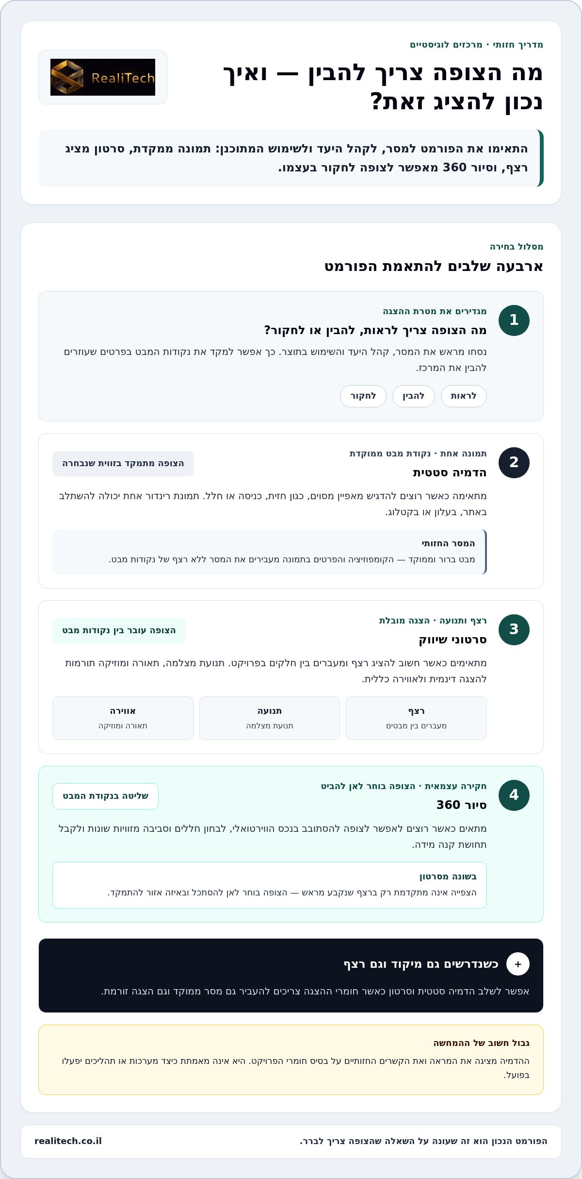 הדמיות למרכזים לוגיסטיים: מדריך לבחירת התוצר הוויזואלי הנכון