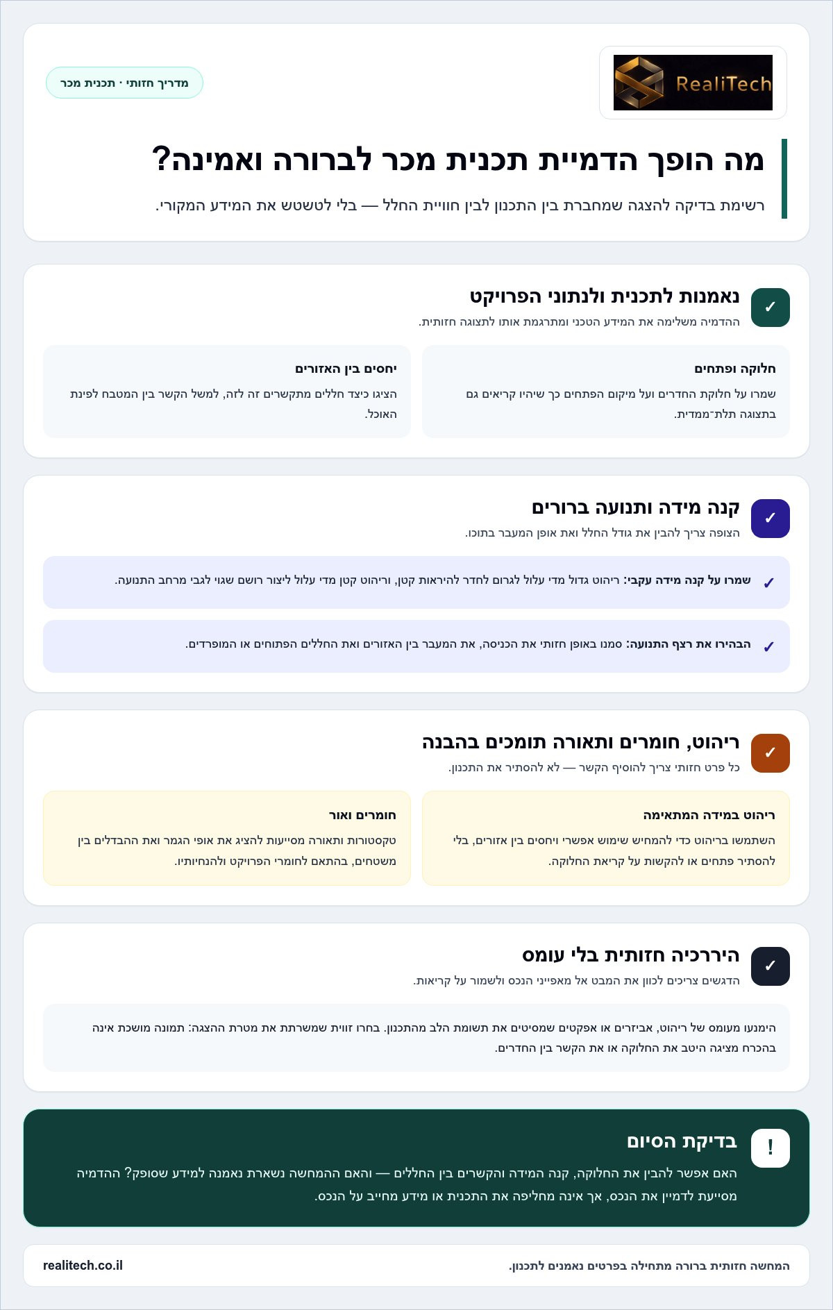 הדמיית תכנית מכר שיווקית: כך בוחרים המחשה שמקדמת החלטה